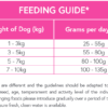 Superfood 65 Angus Beef (Small Breed)-12kg - Image 4