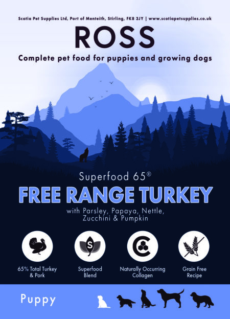 Superfood 65 Free Range Turkey (Puppy) -12kg